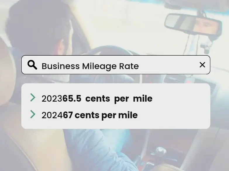 Future directions: Mileage reimbursement practices on businesses and employees