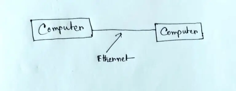 Gigabit Ethernet